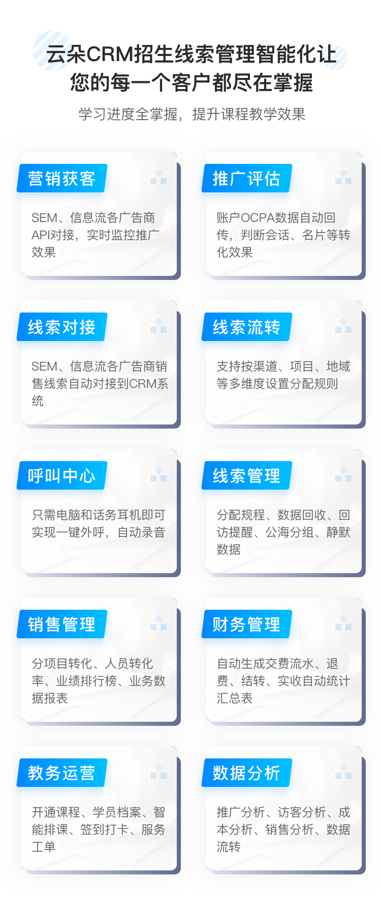 培訓(xùn)機(jī)構(gòu)如何利用流量型社群 0 成本招生？ 如何利用網(wǎng)絡(luò)課程賺錢 第4張