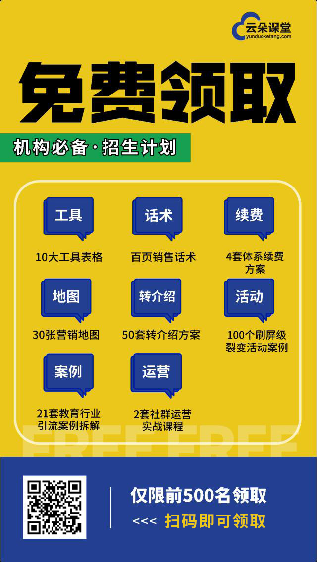 2021招生計劃 | 100+個招生方案，300+條銷售話術(shù) 線上招生用哪個平臺 第5張