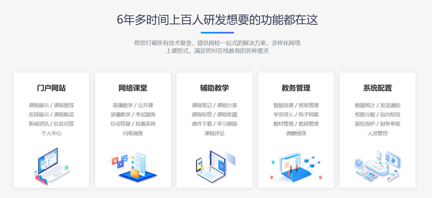 在線直播教育-直播互動教學的有效性 云朵課堂直播 教育平臺在線課堂 saas網校 第2張