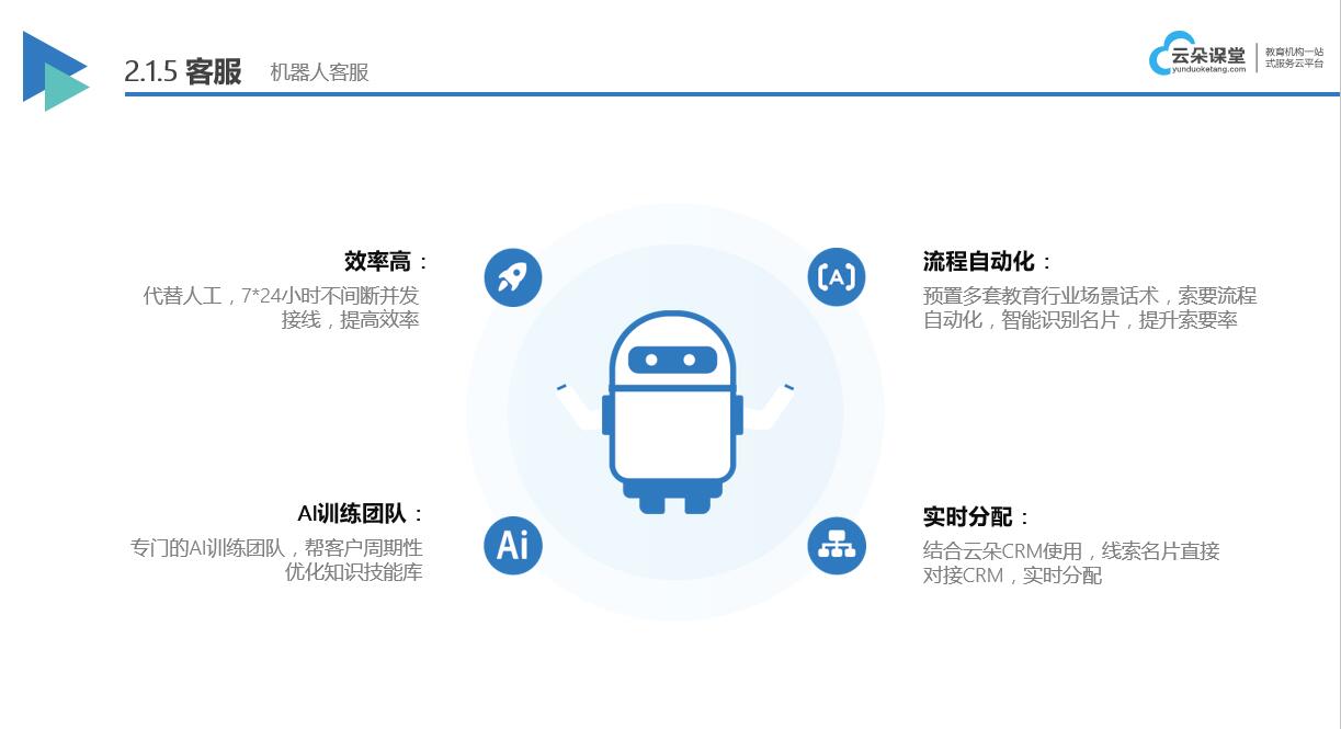 云朵課堂在線課堂平臺_如何在云朵課堂上授課? 云朵課堂官網(wǎng)app 線上教育平臺哪家最好 線上培訓(xùn)軟件 在線上課軟件 線上直播軟件哪個好 如何在云朵課堂上授課 云朵課堂網(wǎng)校系統(tǒng) 云朵課堂是做什么的 第4張