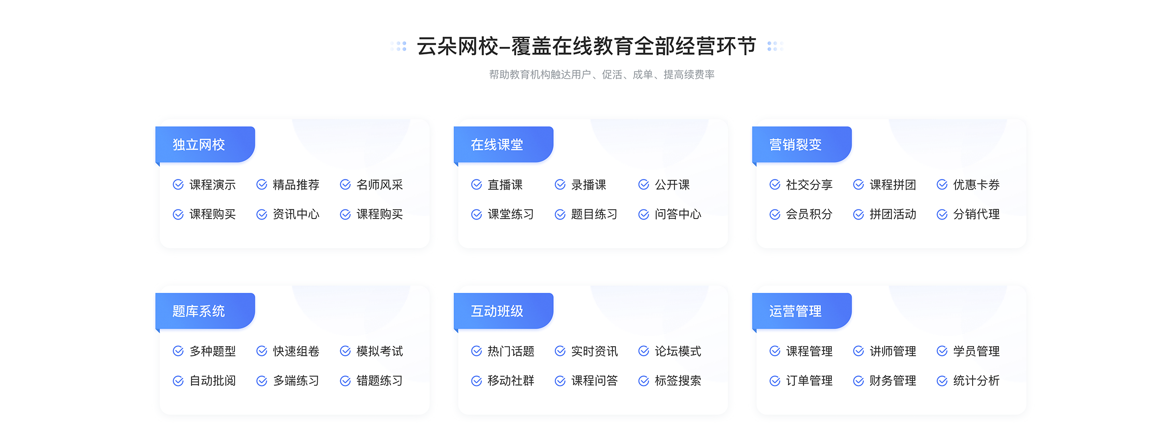 哪個平臺可以在線授課_老師線上授課哪個平臺好? 哪個在線授課平臺比較好 網(wǎng)上在線授課平臺 在線授課直播平臺 什么軟件可以在線授課 哪些平臺可以在線授課 教育在線授課平臺 用什么軟件可以在線上課可以在線講課的平臺 第2張