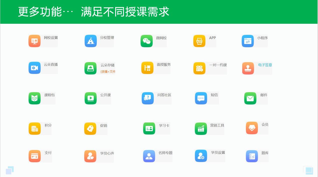 視頻上課用什么軟件最好_可以看上課教學視頻的軟件 視頻上課用什么軟件最好 教師直播上課軟件 能回放的上課軟件 最好用的線上上課軟件 在線上課軟件系統(tǒng) 網(wǎng)絡開課直播平臺能回放的上課軟件 視頻上課一般用什么軟件 視頻上課有哪些軟件 第3張