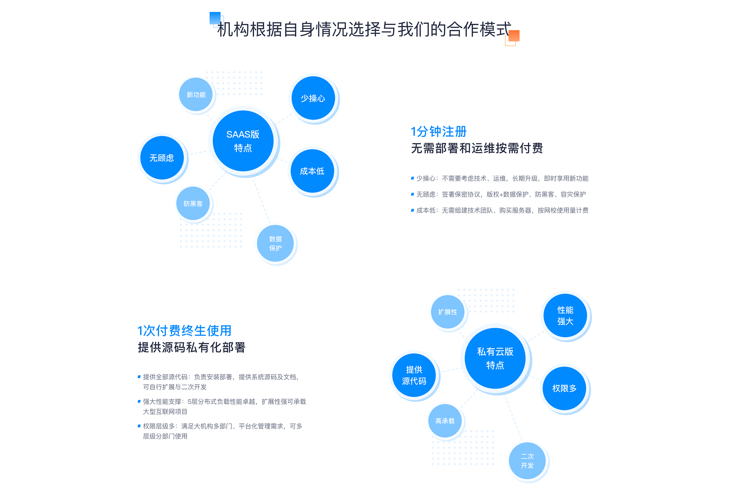 在線課堂教學(xué)視頻_線上教學(xué)平臺有哪些? 云課堂在線課堂 在線課堂哪個(gè)平臺好 釘釘在線課堂怎么用 網(wǎng)校在線課堂網(wǎng)頁 在線課堂app哪個(gè)好 釘釘在線課堂怎么進(jìn)去 在線課堂怎么用 釘釘在線課堂怎么放大 第1張