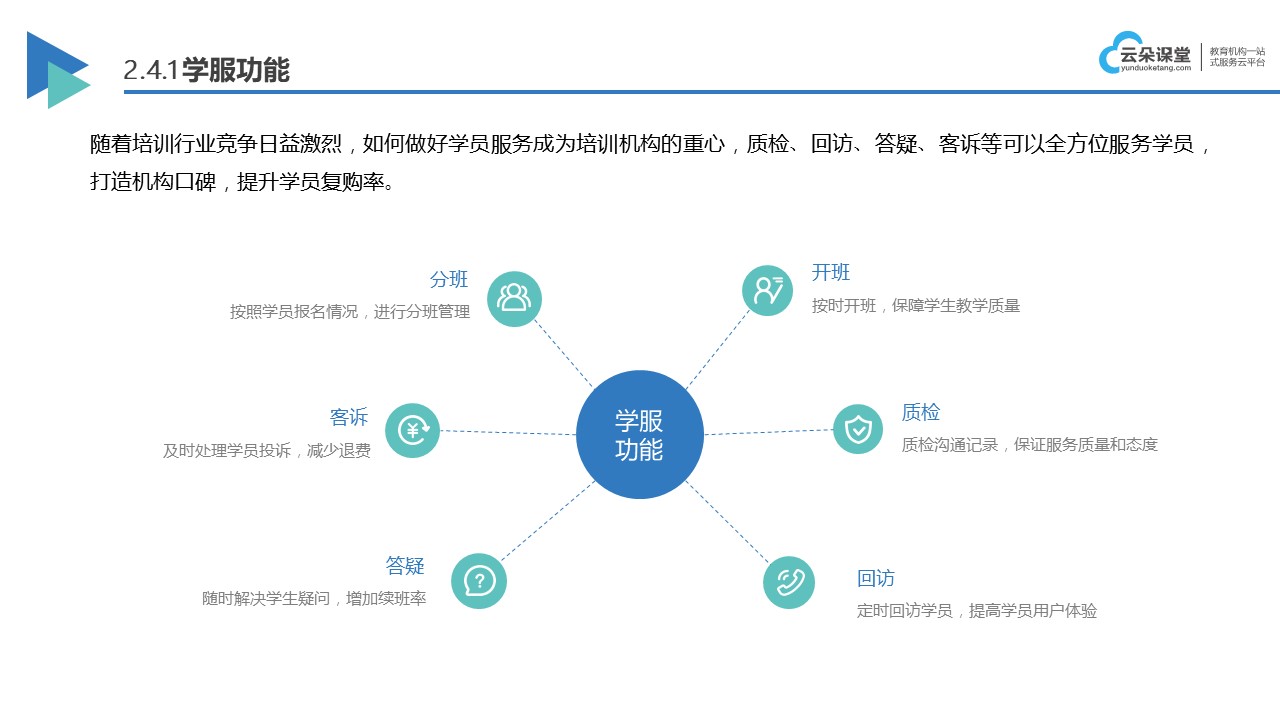 微信如何線上授課_微信線上授課怎么操作 微信如何在線直播 微信如何線上授課 微信如何直播講課 線上授課平臺(tái)哪個(gè)好 線上授課平臺(tái)有哪些 第3張