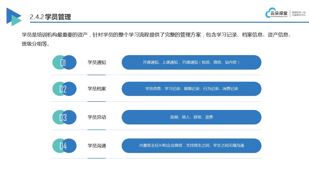 在線課堂網(wǎng)站有那些_比較好的在線課堂平臺(tái)? 在線課堂教學(xué)軟件 云朵課堂在線課堂平臺(tái) 在線課堂平臺(tái)那個(gè)好 網(wǎng)課在線課堂app 在線課堂系統(tǒng)軟件 第3張