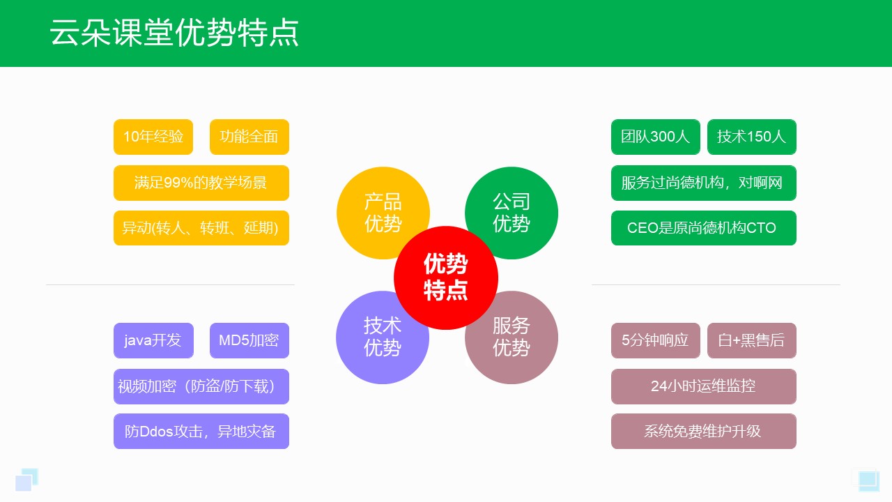 網(wǎng)上授課用什么軟件_有沒有在線授課的軟件? 老師網(wǎng)上授課軟件 網(wǎng)上授課平臺有哪些 網(wǎng)上授課軟件哪個好 網(wǎng)上授課軟件都有哪些 網(wǎng)上授課用哪個軟件好 第3張