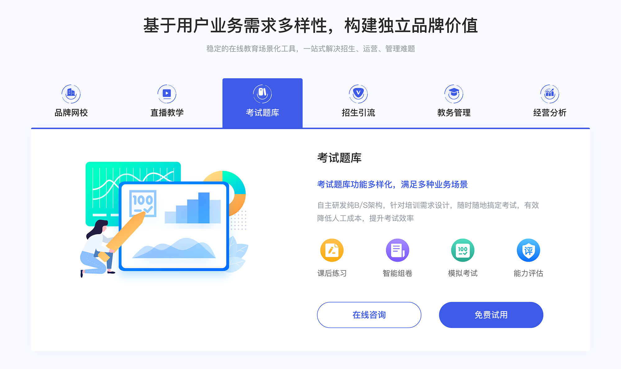 在線教育用什么軟件_線上教育用什么軟件比較好? 在線教育 在線教育平臺(tái) 在線教育直播源碼公眾號(hào) 在線教育app制作 在線教育源碼 搭建在線教育網(wǎng)站 第3張