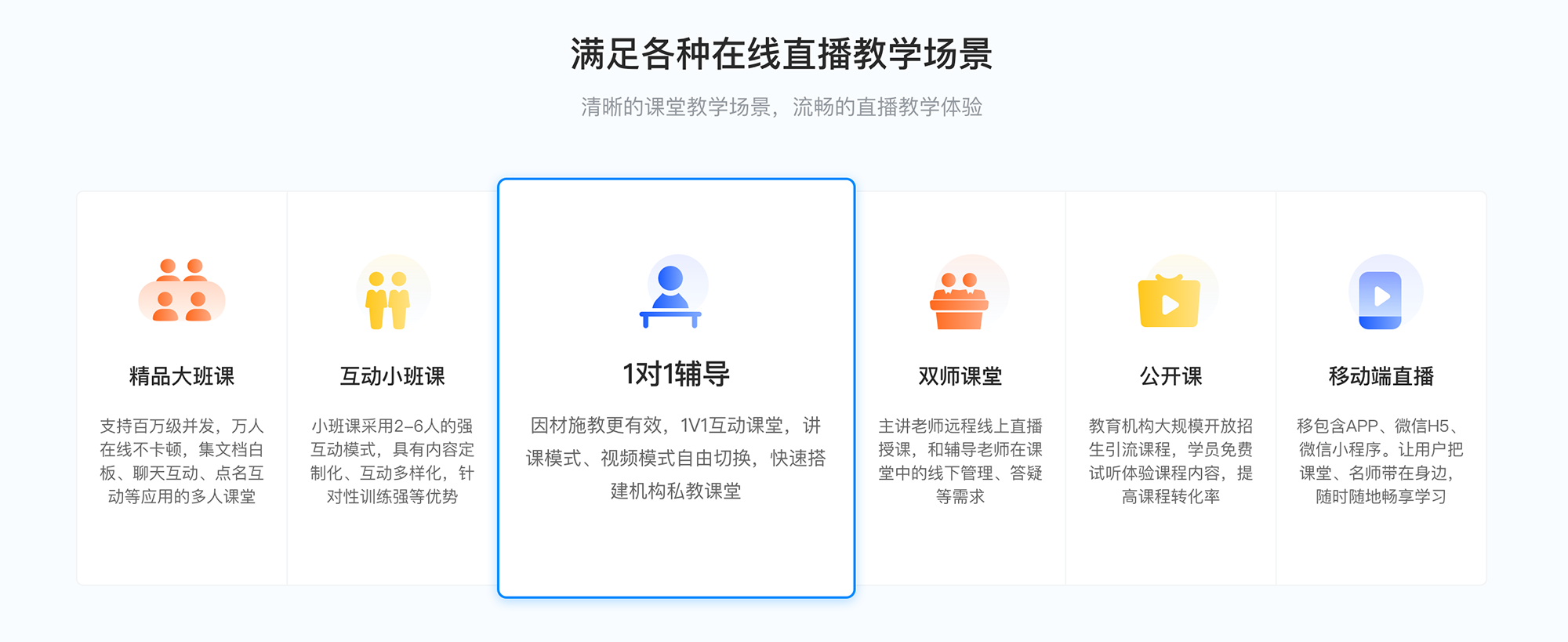 線上授課app_網(wǎng)絡教學app_線上授課app有哪些? 在線教學app 網(wǎng)校在線app 在線教育app開發(fā) 第2張