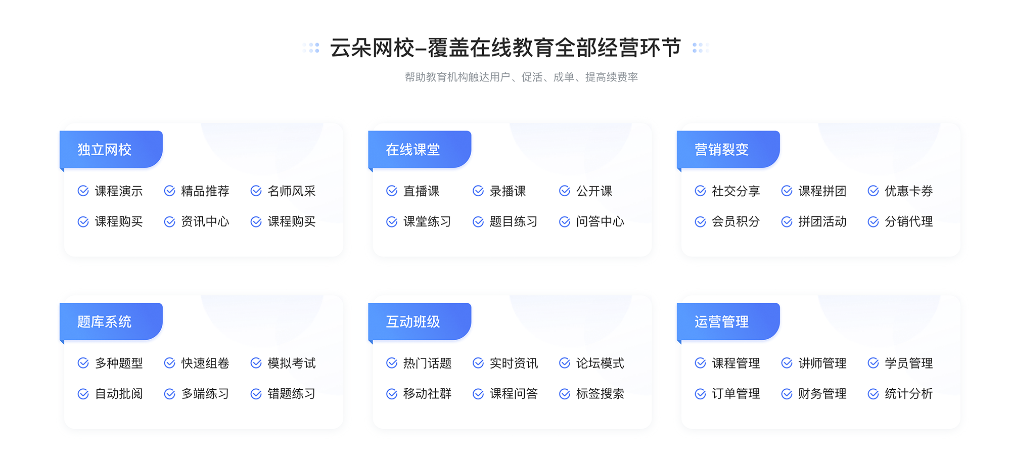 線上企業(yè)培訓(xùn)軟件_企業(yè)線上培訓(xùn)軟件哪個(gè)好用? 線上企業(yè)培訓(xùn)軟件 線上培訓(xùn)軟件哪個(gè)好用 第1張