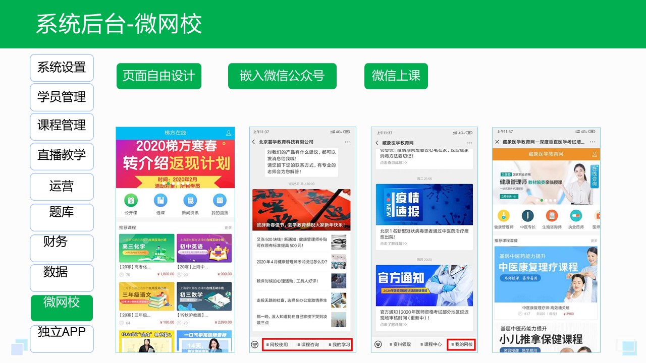 微信網(wǎng)校系統(tǒng)搭建_微信課堂怎么搭建 微信網(wǎng)校平臺(tái) 網(wǎng)校系統(tǒng)建設(shè) 第1張