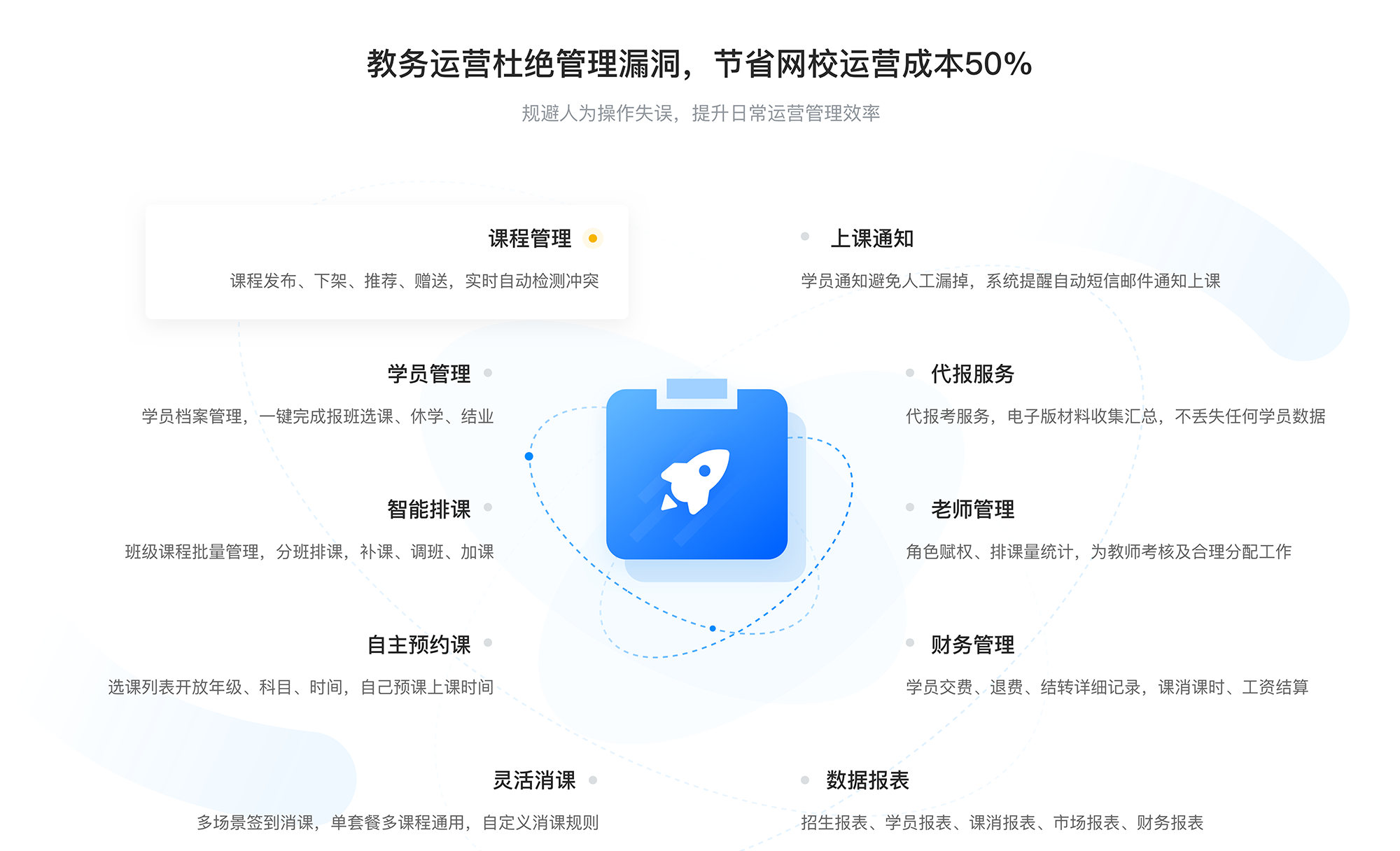 怎么用微信上課_如何用微信上課?	 怎么用微信上課視頻教學(xué) 微信上課直播怎么開(kāi)通 第5張