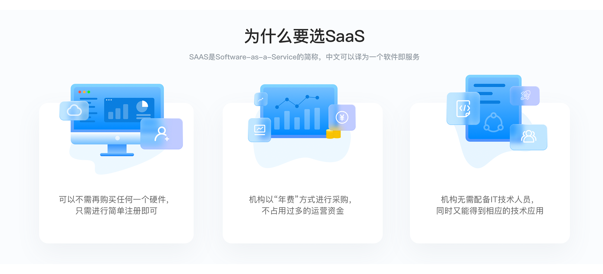 saas是什么意思-saas的含義和特點(diǎn)_saas系統(tǒng)的優(yōu)勢(shì) saas網(wǎng)校 saas網(wǎng)校系統(tǒng) 網(wǎng)校saas系統(tǒng) 第2張