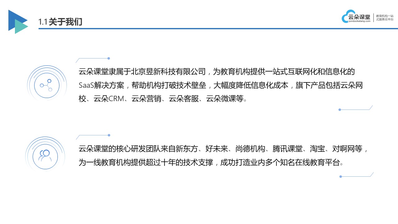 在線直播課哪個(gè)平臺(tái)好_線上直播授課網(wǎng)校系統(tǒng)哪家好 在線直播課平臺(tái) 在線直播課堂平臺(tái) 第2張