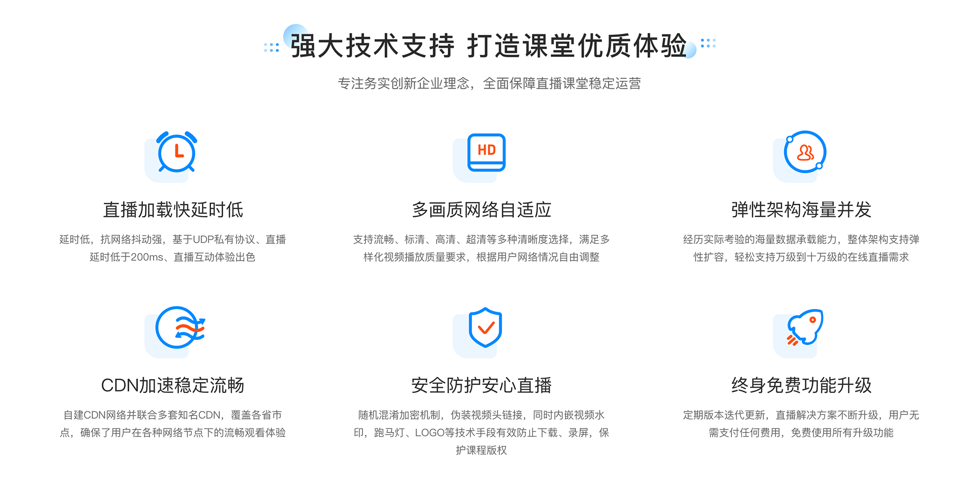 微課堂教學(xué)_微課堂在線教學(xué)平臺 如何搭建微課堂 微課堂在線教學(xué)平臺 微課堂在線課堂平臺 第4張