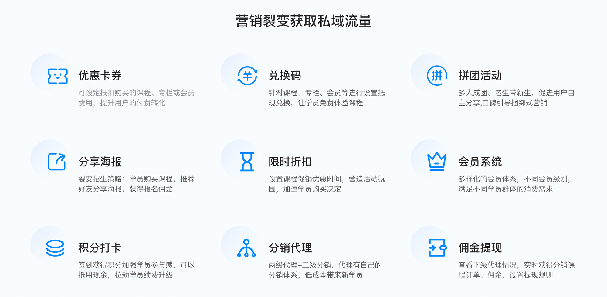 課程分銷平臺(tái)_課程分銷平臺(tái)哪個(gè)好 在線課程平臺(tái)出售 課程分銷平臺(tái)有哪些 第2張