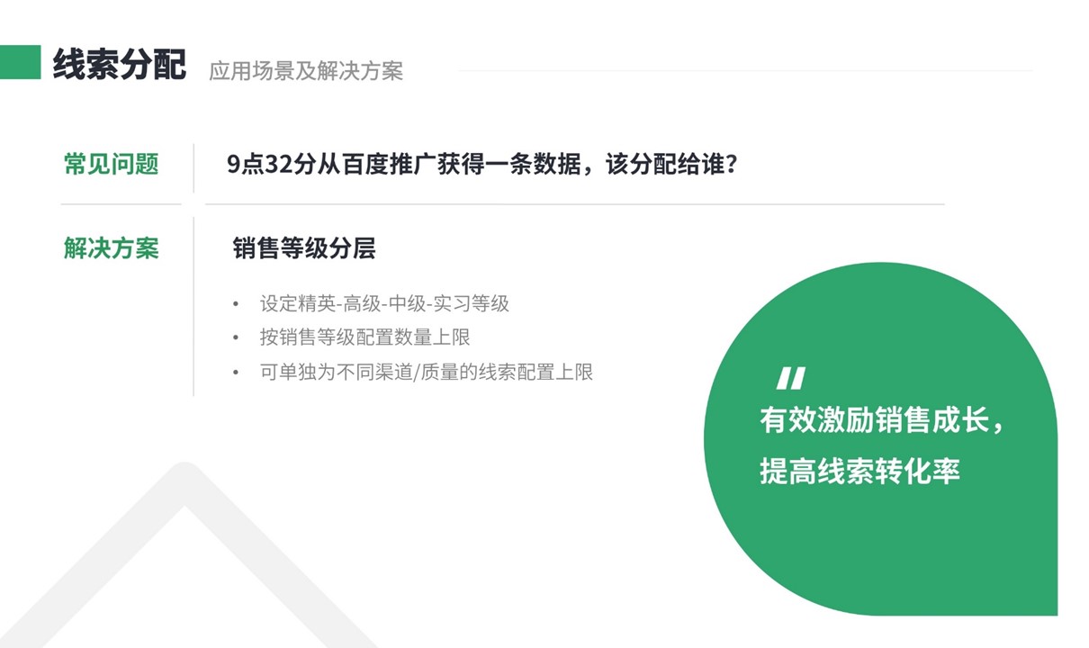 教育crm_教育crm客戶管理系統(tǒng)_云朵CRM 在線CRM 教育crm 培訓(xùn)crm 云朵CRM 第2張