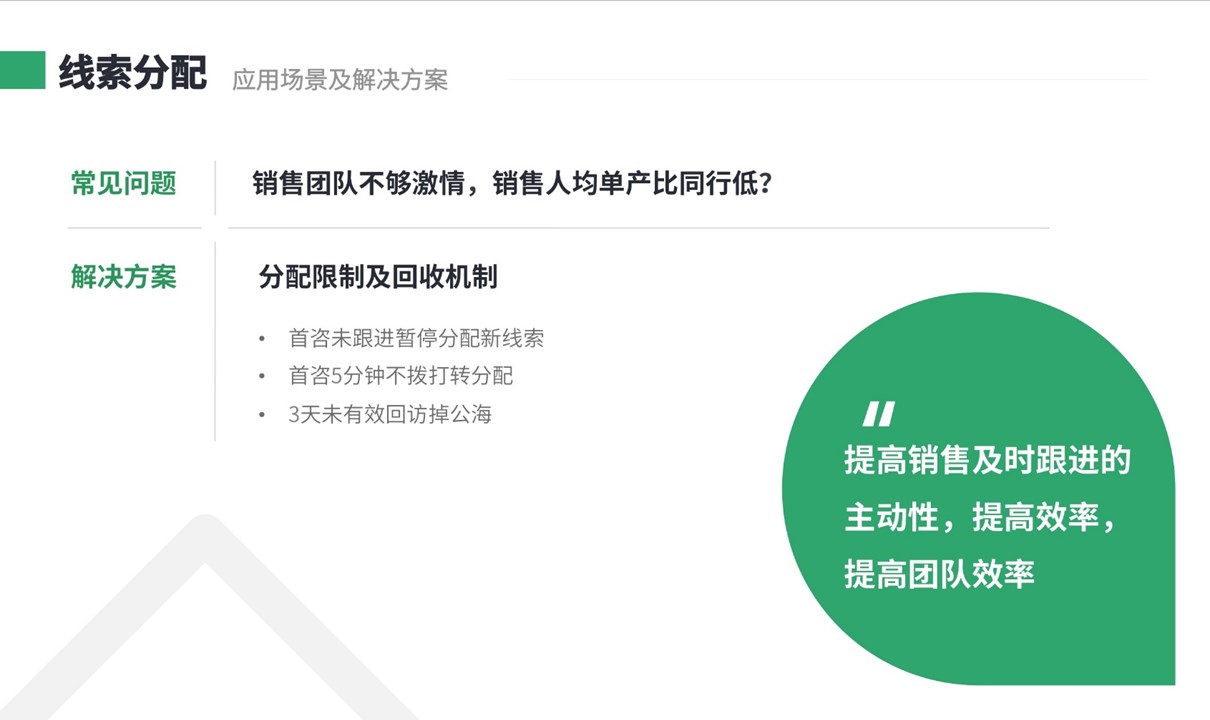 教育crm_教育crm客戶管理系統(tǒng)_云朵CRM 在線CRM 教育crm 培訓(xùn)crm 云朵CRM 第3張