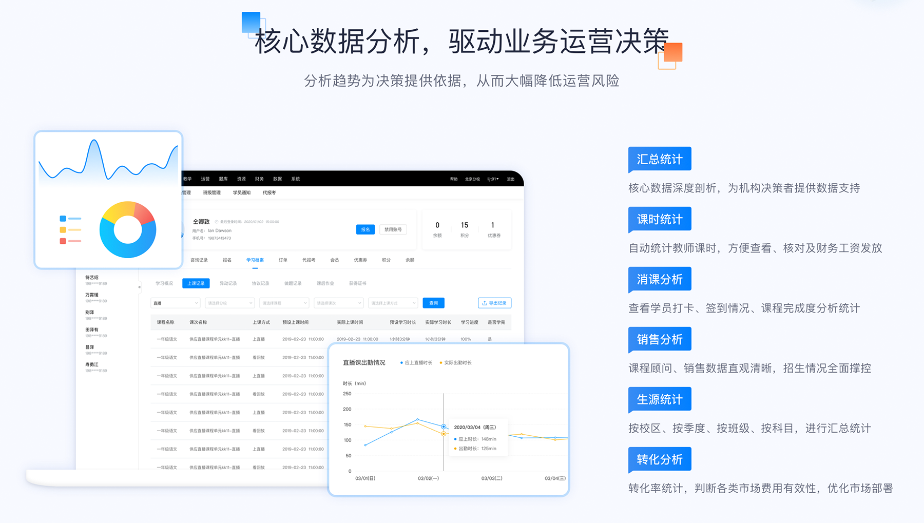 教育機構培訓app開發(fā)_教育培訓行業(yè)app開發(fā)公司 在線教育app開發(fā) 在線教育app制作 第4張