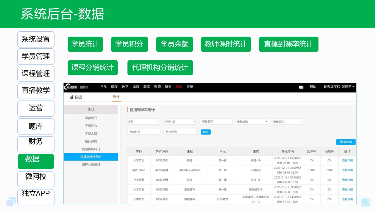 錄課軟件-錄課程用什么軟件-錄課用哪個(gè)軟件好 錄播課用什么軟件 錄播軟件哪個(gè)好用 第6張