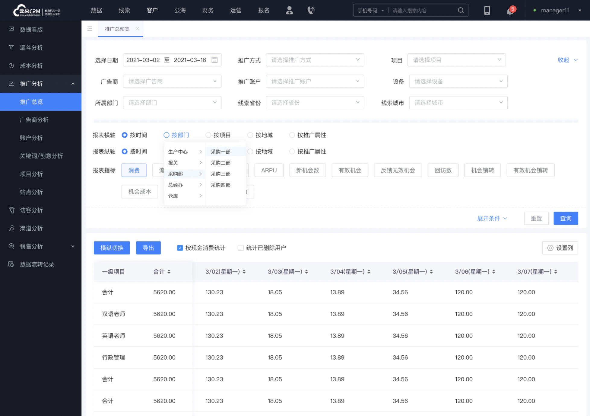 教育行業(yè)的crm系統(tǒng)-適合教育行業(yè)的crm系統(tǒng)-云朵crm 在線CRM 教育crm 第2張