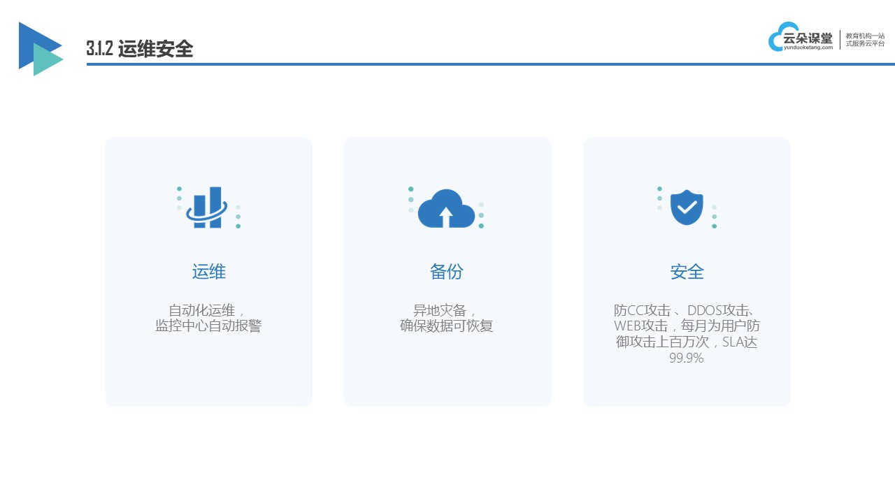 云朵crm-在線教育crm-云朵crm 教育crm 在線CRM 培訓(xùn)crm 第6張