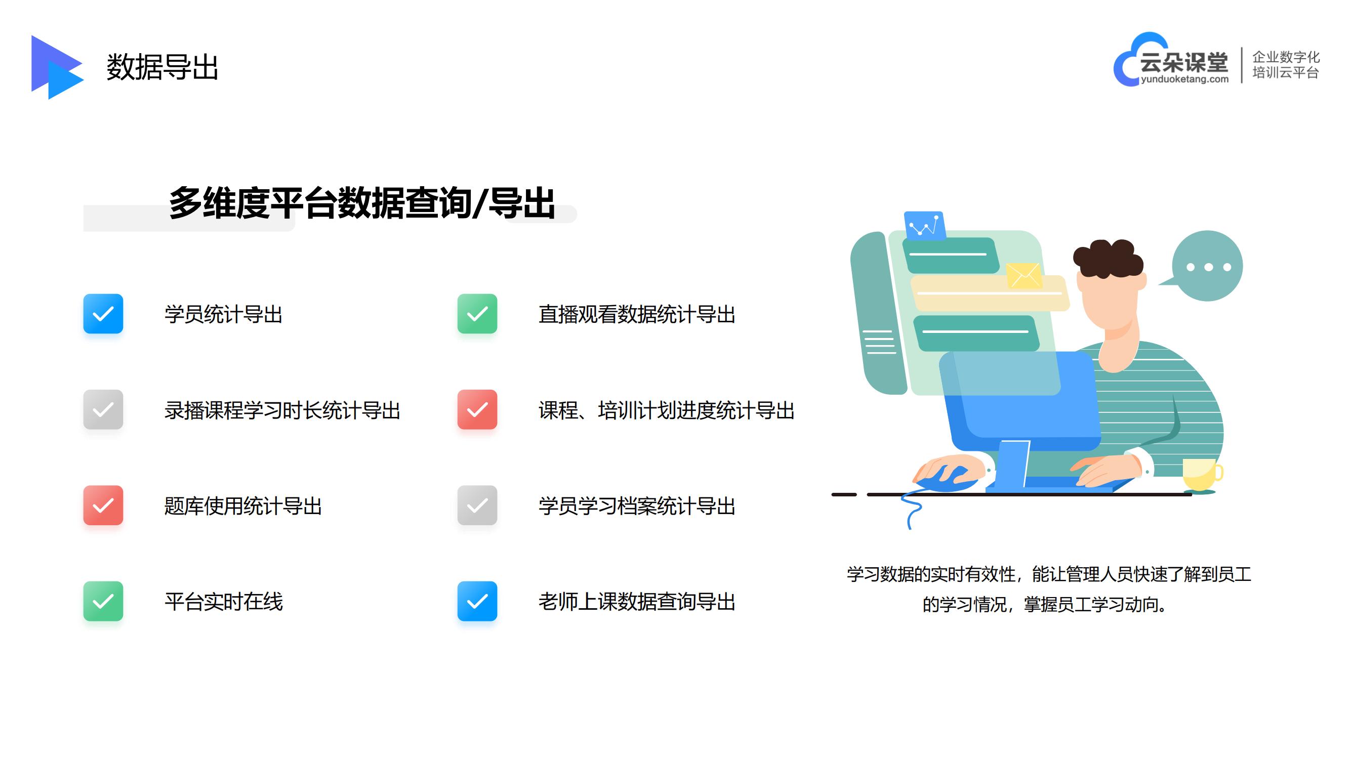 教育機構(gòu)的培訓平臺-適合教學的直播平臺-云朵課堂 在線教育培訓平臺 教育在線直播平臺 第5張