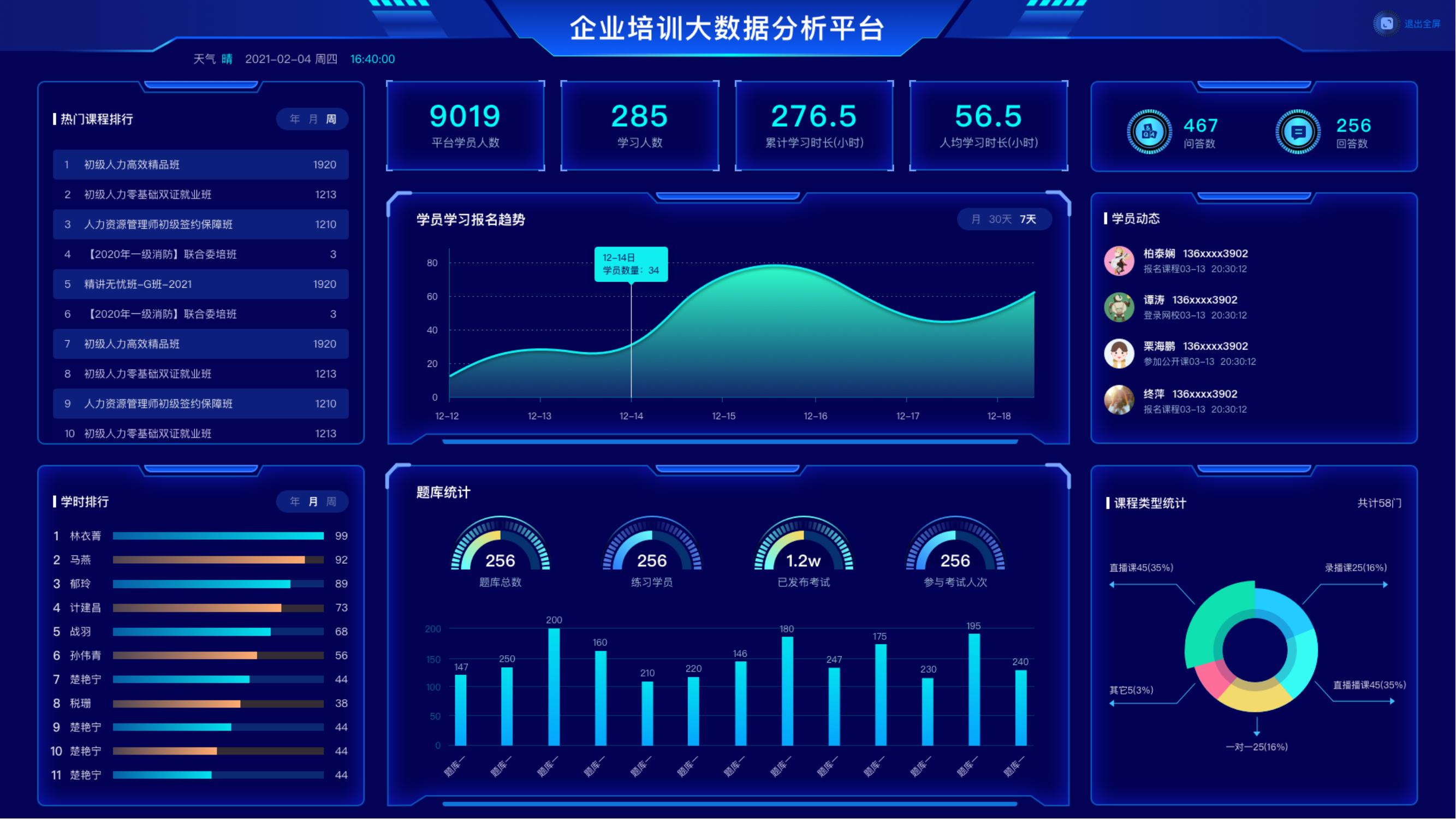 在線教育培訓軟件-視頻課程軟件-云朵課堂 在線教育培訓系統(tǒng) 在線視頻課程平臺 第3張