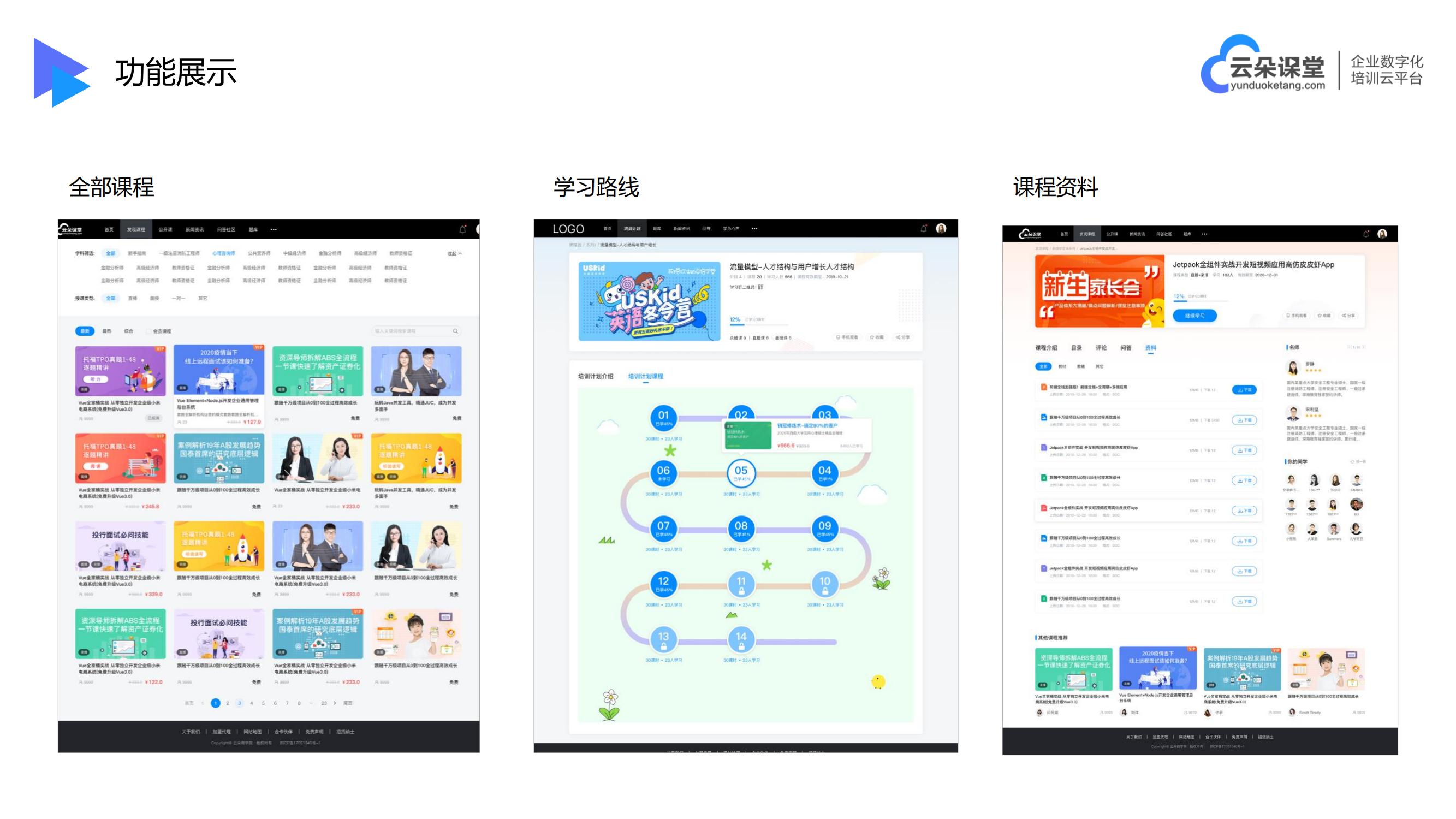 企業(yè)教育培訓(xùn)-視頻直播課程平臺(tái)-云朵課堂 企業(yè)培訓(xùn)在線平臺(tái) 教育視頻直播平臺(tái)有哪些 第3張