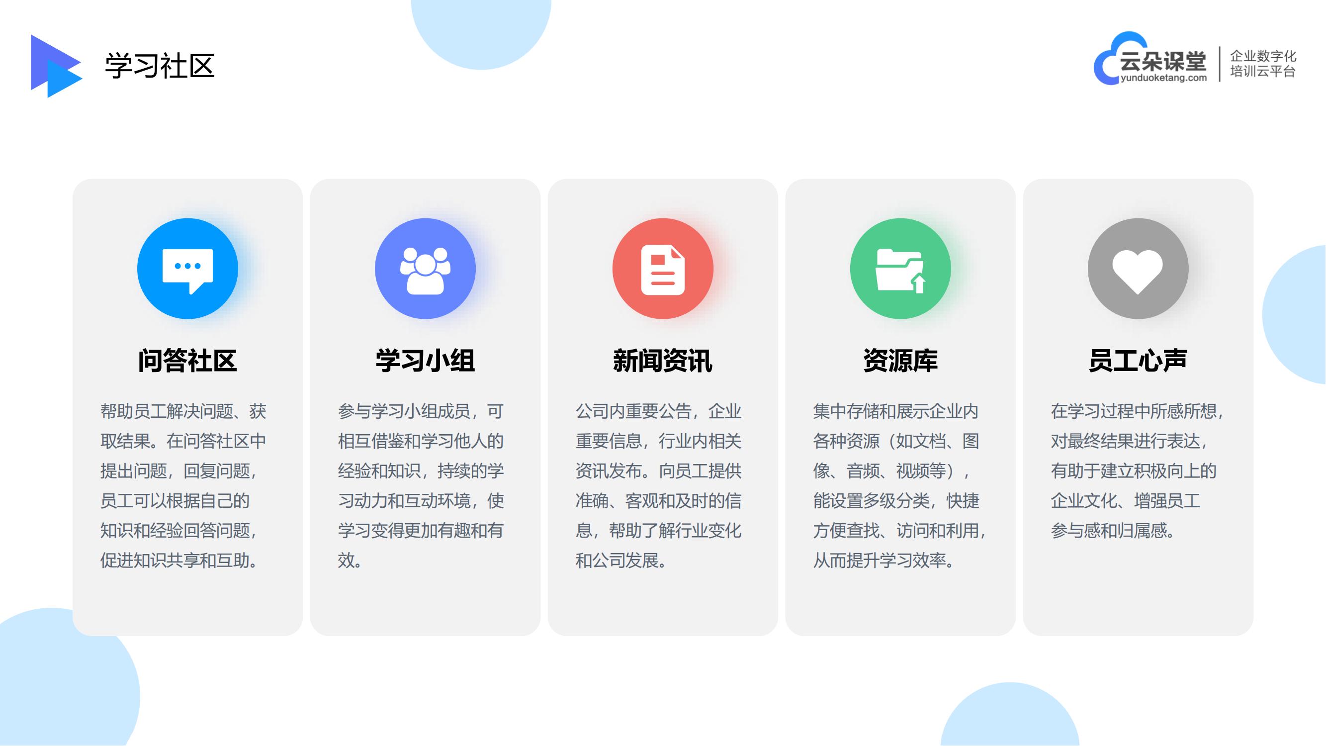 企業(yè)在線學(xué)習(xí)平臺(tái)_網(wǎng)上在線授課_云朵課堂 企業(yè)在線教育平臺(tái) 網(wǎng)上在線授課平臺(tái) 第5張