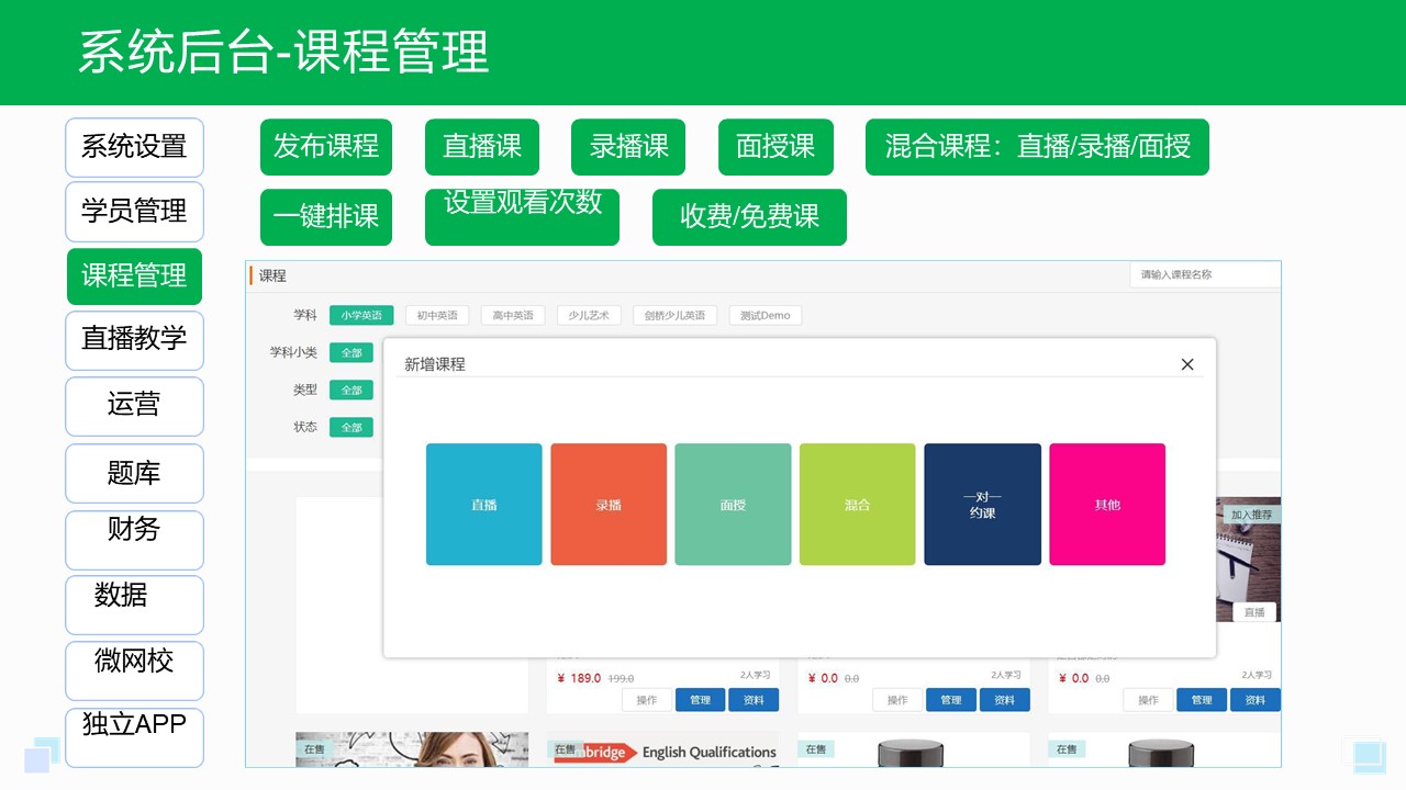 網站建設課程_網絡課堂直播平臺_云朵課堂 網絡課程建設方案 網絡課堂直播平臺系統(tǒng) 第3張