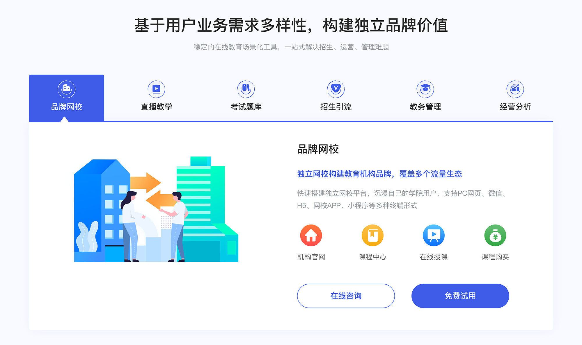 直播培訓_在線直播課堂app怎么注冊_云朵課堂 培訓機構在線教育平臺 教育培訓機構系統(tǒng)軟件 第3張