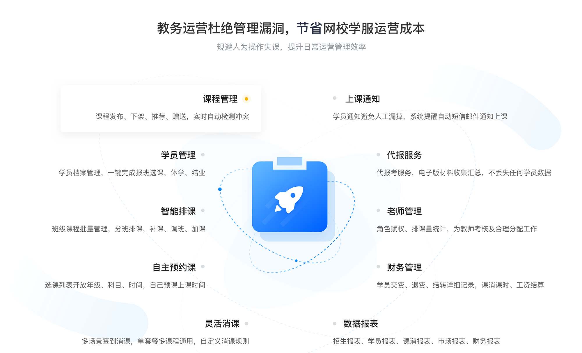 網校app_網上教學的app_云朵課堂 網校app開發(fā) 網上教學平臺哪個好 第3張