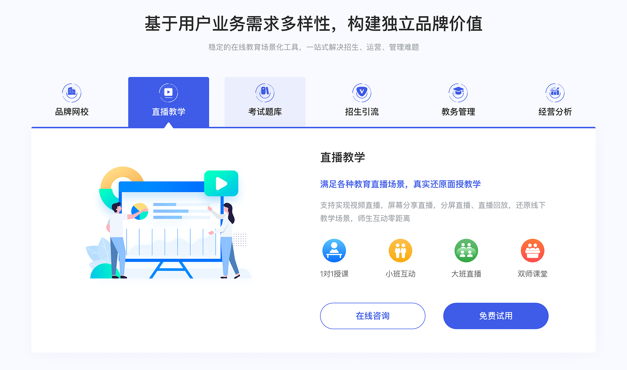 錄課設(shè)備全套-云課堂在線教育平臺(tái)-云朵課堂 在線教育平臺(tái) 錄課用哪個(gè)軟件好 第1張