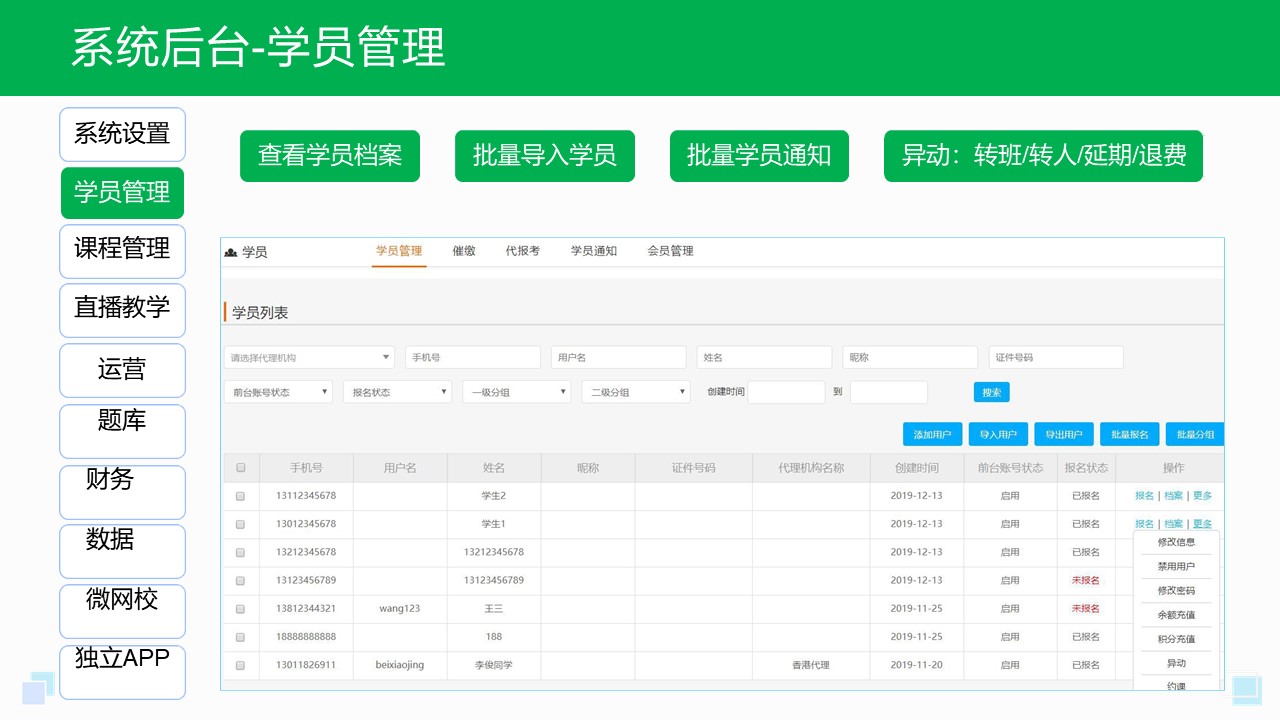 crm在線教育-培訓(xùn)管理crm-云朵crm 在線CRM 教育crm 第6張