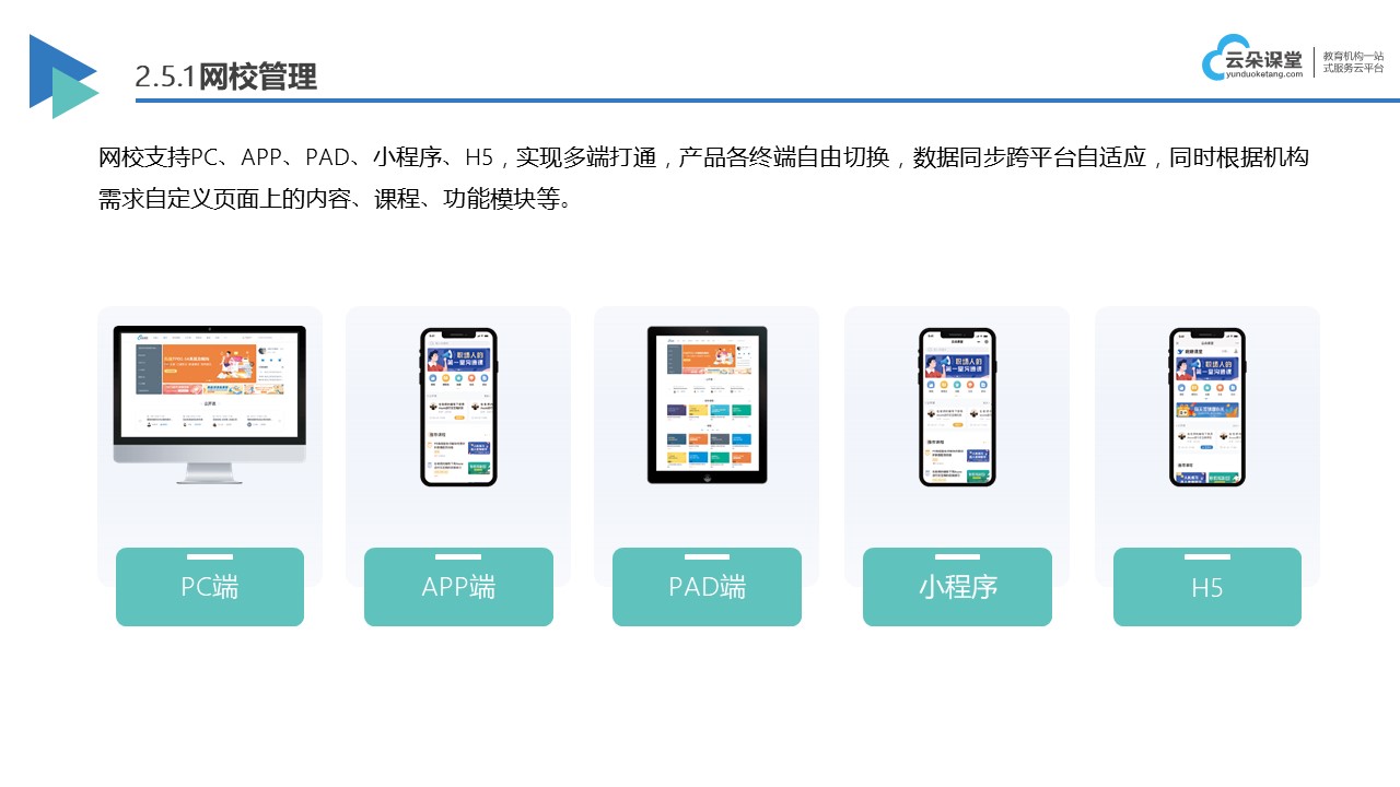 線上開課app-在線考試培訓(xùn)的平臺-云朵課堂 線上上課系統(tǒng) 網(wǎng)課平臺哪個好 第5張