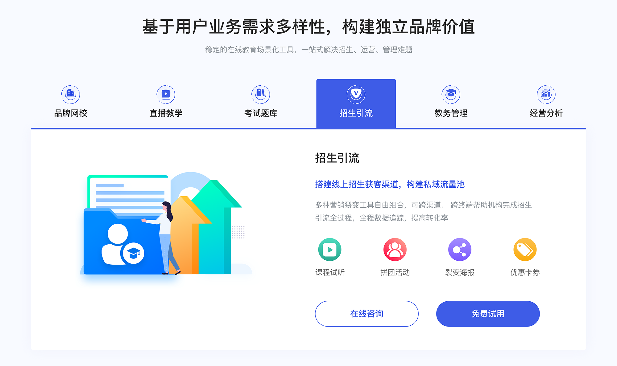 直播公開課-錄播課程用什么軟件好-云朵課堂 錄播課用什么軟件 錄播課程平臺(tái)哪個(gè)好 第2張