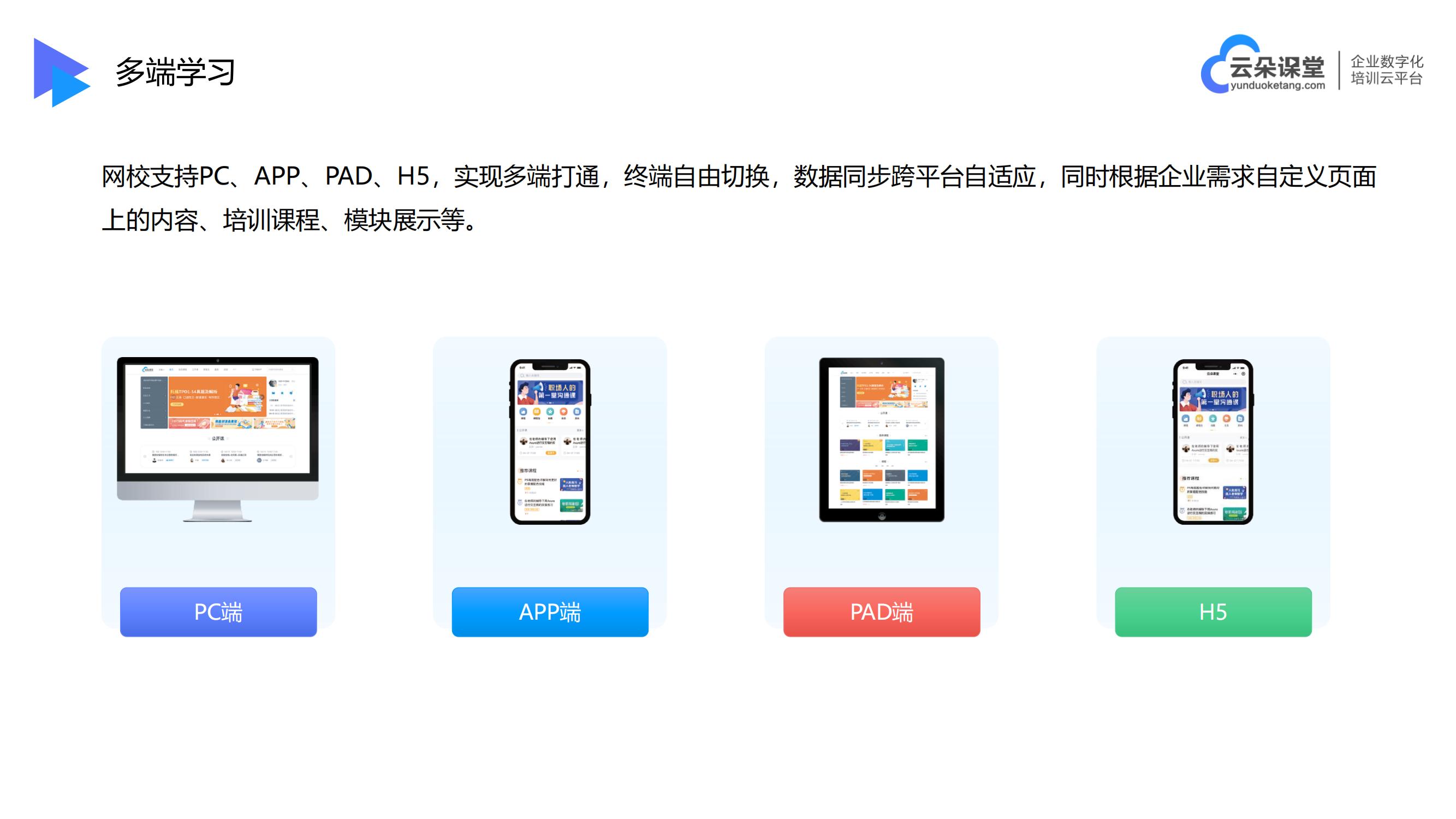 培訓(xùn)平臺(tái)哪家好-在線(xiàn)培訓(xùn)平臺(tái)網(wǎng)校-云朵課堂 企業(yè)培訓(xùn)平臺(tái)哪家好 在線(xiàn)培訓(xùn)平臺(tái)搭建 第5張