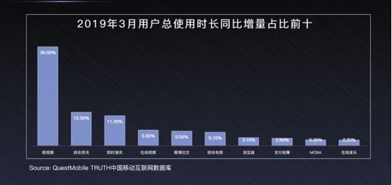 抖音短視頻紅利轉(zhuǎn)化技巧揭秘，線上教育如何打造爆款抖音號(hào) 第3張