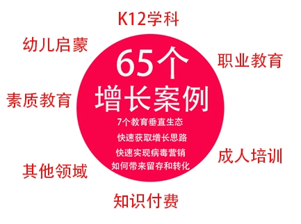 教培行業(yè)用戶增長全方位解析《7個(gè)教育垂直生態(tài)，65個(gè)增長案例》突破流量瓶頸 第1張