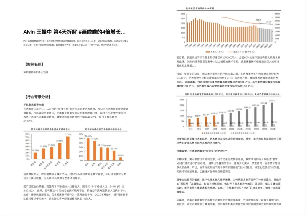 教培行業(yè)用戶增長全方位解析《7個(gè)教育垂直生態(tài)，65個(gè)增長案例》突破流量瓶頸 第3張