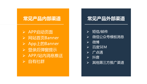 如何在3天漲粉18萬？免費送活動的常見玩法合集 百度網(wǎng)盤可下載 第2張