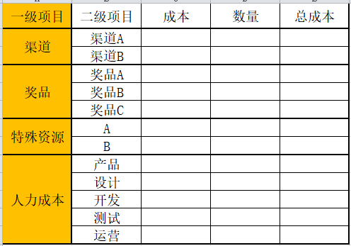 如何在3天漲粉18萬？免費送活動的常見玩法合集 百度網(wǎng)盤可下載 第3張