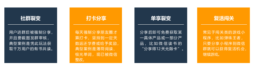 如何在3天漲粉18萬？免費送活動的常見玩法合集 百度網(wǎng)盤可下載 第9張