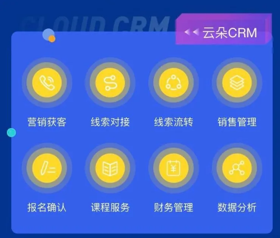 教育培訓機構如何高效解決招生問題  900條招生方法百度網(wǎng)盤免費下載