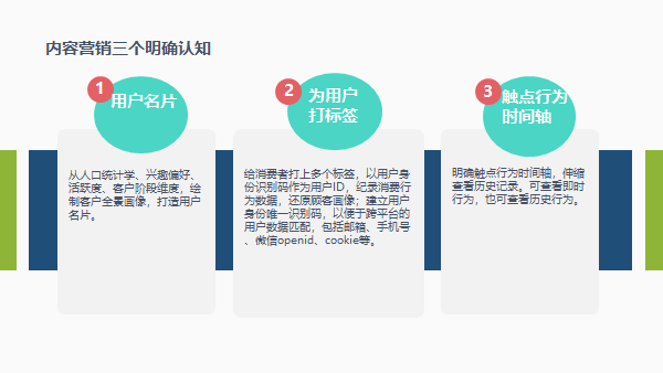 教育機(jī)構(gòu)如何利用內(nèi)容營(yíng)銷實(shí)現(xiàn)低成本獲客 百度網(wǎng)盤課程下載 第3張