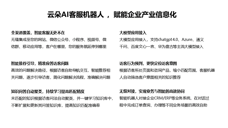 在線AI聊天_在線機(jī)器人對話聊天_云朵AI機(jī)器人 在線客服系統(tǒng) AI機(jī)器人客服 第4張