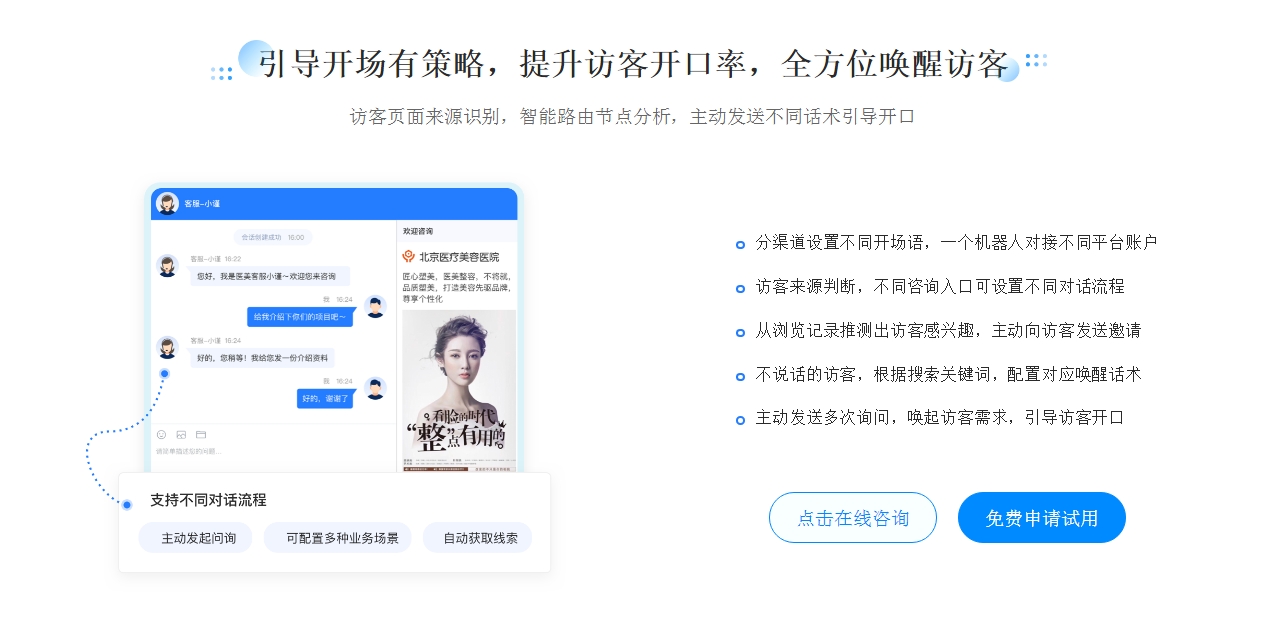 網(wǎng)站在線客服_智能的客服系統(tǒng)_營(yíng)銷(xiāo)客服機(jī)器人 在線客服系統(tǒng) AI機(jī)器人客服 第3張