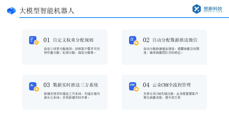 抖音企業(yè)號(hào)如何切換至智能私信客服模式_昱新索電機(jī)器人 抖音客服系統(tǒng) 私信自動(dòng)回復(fù)機(jī)器人 第3張