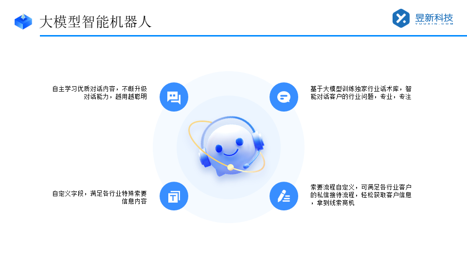 抖音私信回復(fù)技巧：提高用戶滿意度，增加訪客留電率 抖音私信話術(shù) 抖音私信回復(fù)軟件 抖音私信軟件助手 自動私信軟件 第5張