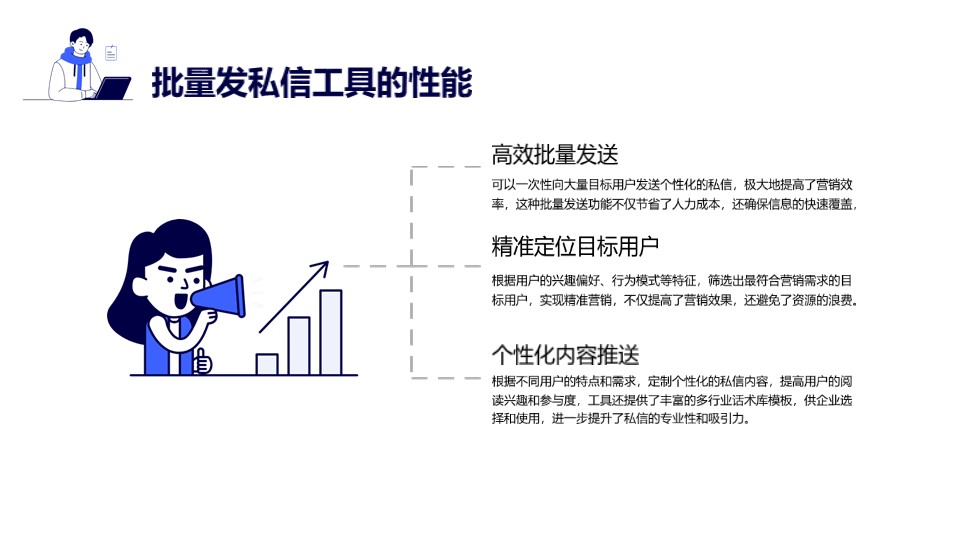 抖音私信批量回復(fù)軟件_批量回復(fù)軟件的功能演示 私信自動(dòng)回復(fù)機(jī)器人 抖音私信軟件助手 抖音私信回復(fù)軟件 第4張